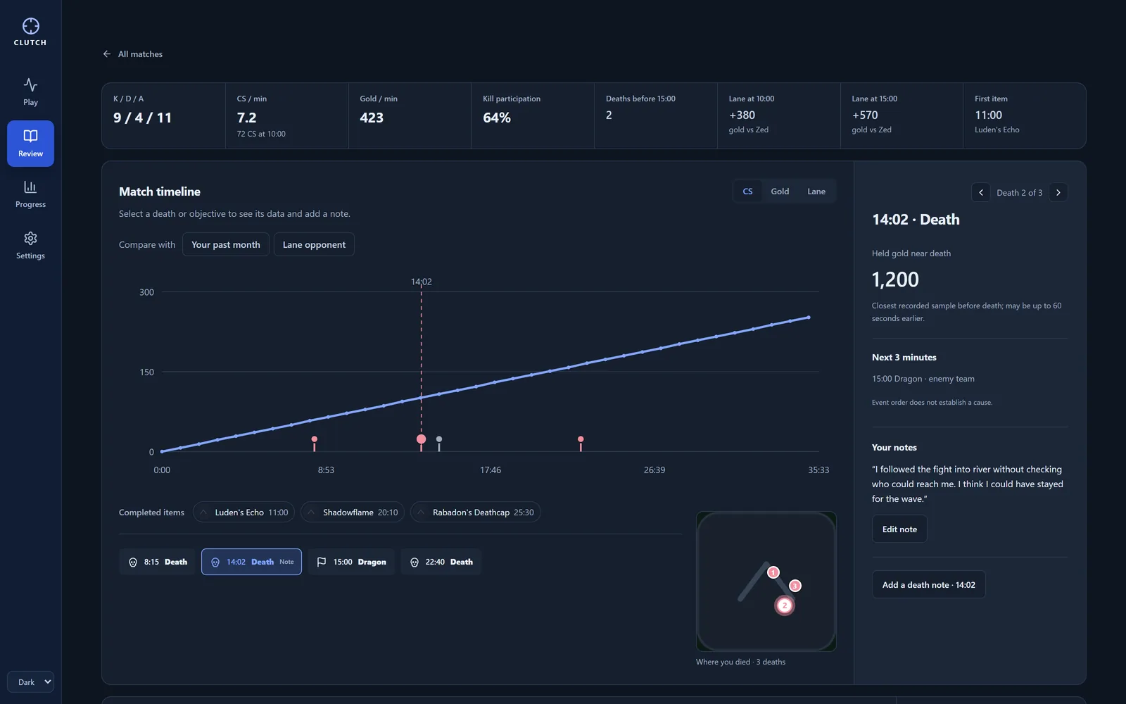 A death note being written inside Clutch's match timeline, on the event where the death happened.