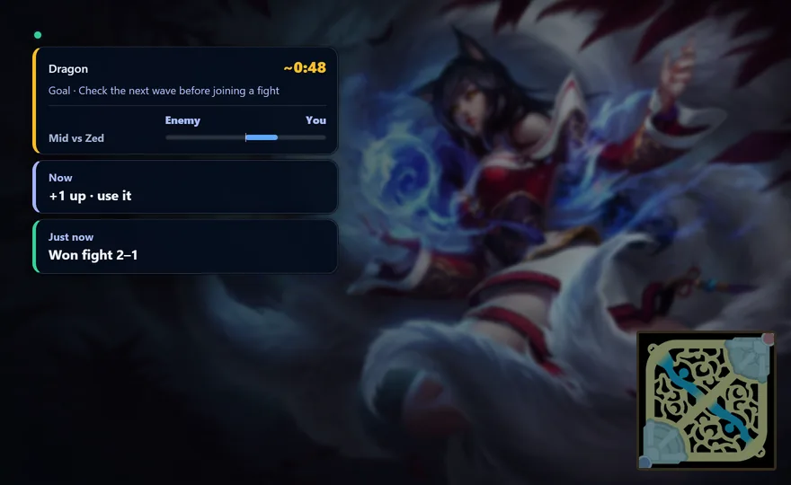 The Clutch overlay over a darkened champion splash standing in for the game, with a minimap inset: a Dragon card at about 48 seconds with the goal and a Mid vs Zed lane bar, a Now card reading plus one up, and a Just now card reading won fight 2 to 1.