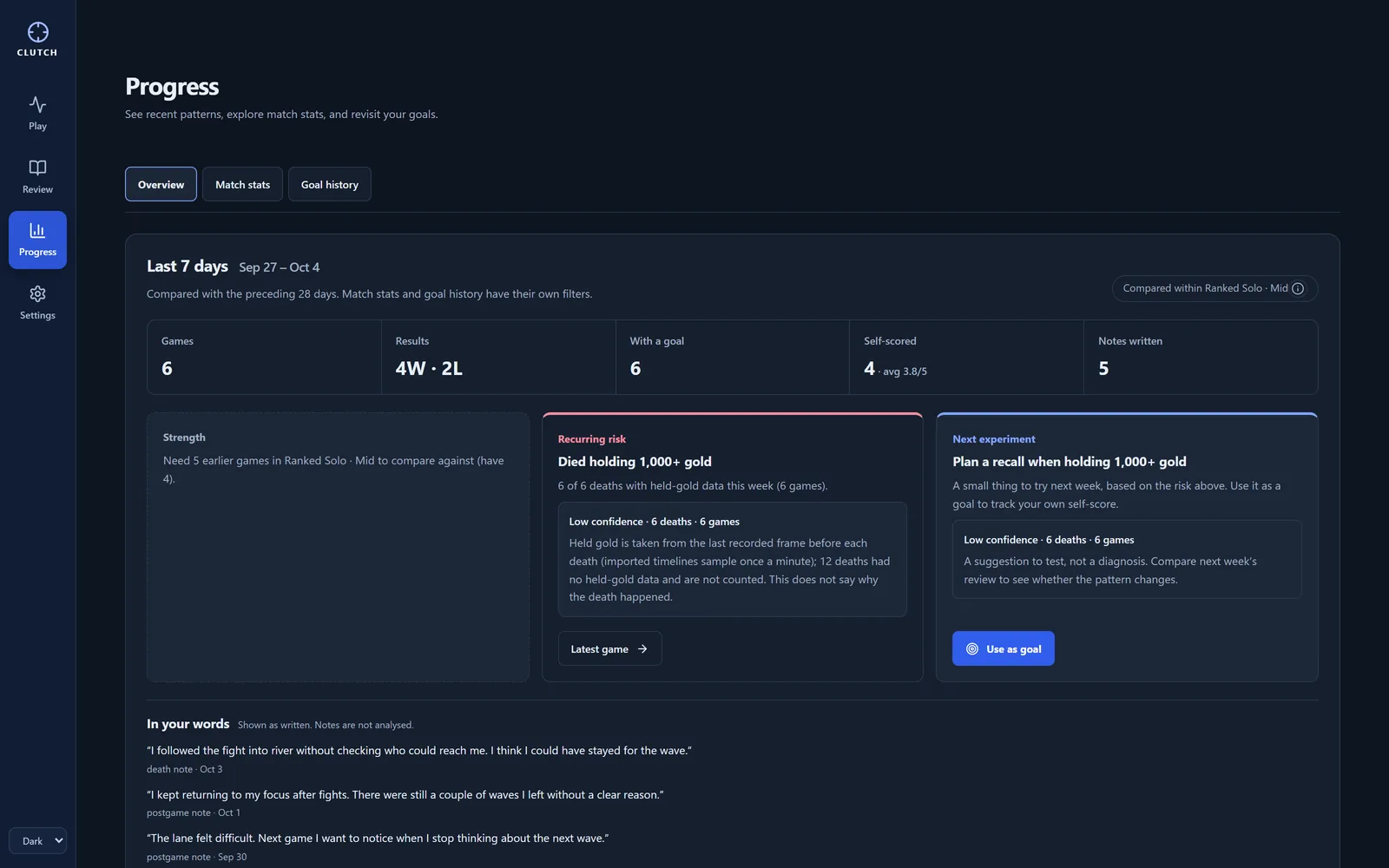 Clutch's Progress screen: the last seven days, a recurring risk with its sample size, and a suggested next experiment.