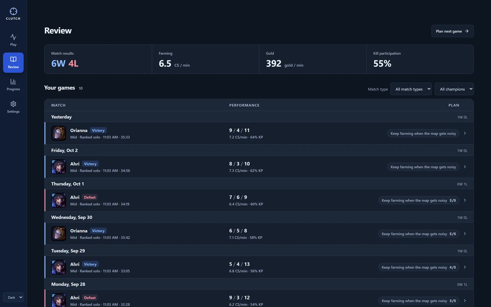 Clutch's Review screen: win and loss totals, farming, gold and kill participation, then a list of games with the goal each was played against and its self-score.